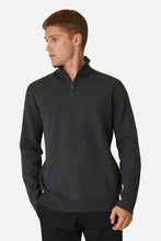 Load image into Gallery viewer, THE LAKEWOOD ZIP NECK KNIT